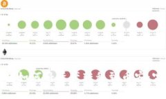 小狐钱包如何将资产转移