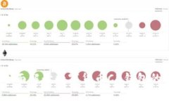 智能管理您的资产：全面