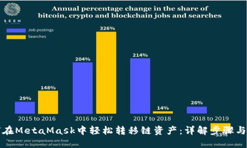 如何在MetaMask中轻松转移链资产：详解步骤与技巧