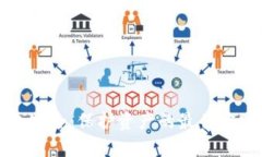 掌握数字钱包安全：保护