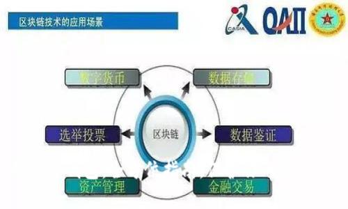 轻松开启你的数字钱包：全方位指南，保护你的资产，从此告别现金