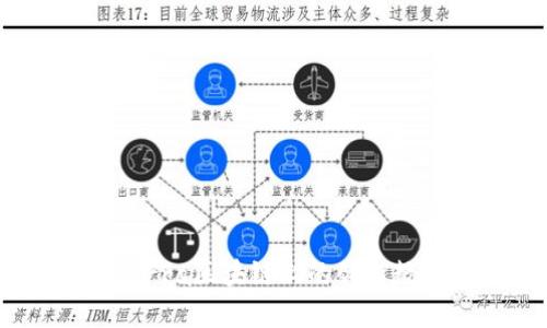 探索小狐钱包：Terra区块链上的创新数字资产管理工具