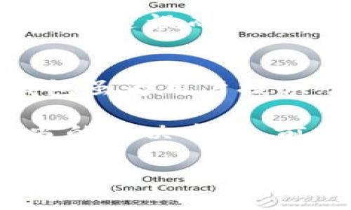   小狐钱包质押资产无法取回？看这里，轻松解决问题！ / 

 guanjianci 小狐钱包, 质押, 取不回来, 数字资产 /guanjianci 

为什么会出现质押资产无法取回的情况？
在数字货币的世界中，钱包的功能与日俱增。小狐钱包作为一个相对较新的钱包产品，以其便捷的操作和安全的保障获得了不少用户的认可。然而，许多用户在享受质押服务后，却遭遇了质押资产无法取回的困扰。这不仅影响了他们的资金流动性，也让他们对小狐钱包的信任度打了折扣。

首先，我们来分析一下造成这种现象的主要原因。质押的基础是资产锁仓。在一定时间内，资产将被锁定，用于支持区块链的操作、协议的维护等。这种锁仓机制有助于提高整个网络的安全性和有效性。然而，很多用户在质押时并没有仔细阅读质押的条款与条件，导致在想要取回资产时遇到各种限制。

质押规则的重要性
每个质押项目都有其特定的规则与解锁机制。小狐钱包也不例外。通常情况下，质押期间，用户需要接受一定的时间限制。在这一段时间内，用户的资产将无法提取或转移。即使你出于某种原因需要取回资金，也不得不遵循这个规则。

而且，质押的收益也和质押时间密切相关。例如，某些质押项目要求用户质押至少30天或更长时间，才能获取相应的收益和解锁资格。因此，用户在入场之前，最好认真研究一下相关信息，以免造成不必要的损失。

如何应对质押资产无法取回的烦恼？
面对质押资产无法取回的焦虑，用户应该采取一些积极的措施，来减少这种困扰。首先，建议用户在质押前，仔细阅读相关条款，了解质押资产的解锁流程与时间限制。同时，保持与平台客服的沟通将非常重要。在遇到问题时，可以及时咨询专业人士，以便获取有效的信息与帮助。

其次，合理规划资产配置也是关键。用户在选择质押项目时，务必要考虑到自身的资金需求与流动性风险。最好的做法是，不要将所有的资产都进行质押，而是留出一定的资金用于应急使用，保持一定的灵活性。

小狐钱包的解决方案
对于小狐钱包的用户而言，若面临质押资产无法取回的窘境，可以通过以下步骤来尝试解决问题。首先，登录小狐钱包的官方网站，查阅相关FAQ，看看是否有解锁的具体说明。如果依然没有找到线索，可以直接联系小狐钱包的客服，询问有关质押资产取回的进展或者处理流程。

其次，用户也可以在各大社交平台或者社区，例如微博、微信群或相关论坛，看看是否有人有类似的经历，以此得到一些实用的建议与经验分享。借助社群的力量，用户常常能更快解决问题。

关于小狐钱包的使用建议
为了避免未来再次遭遇质押资产取不回的问题，用户在使用小狐钱包时应该记住一些基本的使用建议。首先，定期备份恢复助记词和私钥，这是保护资金安全的基础。私钥的安全性将直接影响到用户的资产安全，切记不可以随意泄露。

其次，建议用户定期检查自己的质押情况，了解资产的变动以及各类费用的产生。这样可以帮助用户时刻保持对自身资产状况的掌控，避免因信息延误而导致的损失。

总结与前路
在如今这个快速发展的数字资产时代，质押成为了许多用户获取收益的新途径。然而，在此过程中，我们依然面临许多挑战与不确定性。小狐钱包虽为用户提供了便捷的质押服务，但也需用户了解其中的奥秘与责任。通过认真对待质押的规则，合理进行资金管理，用户能够更好地维护自己的投资权益。

希望本文能帮助到那些遭遇“小狐钱包质押了取不回来”的困境的用户。如果您还在困惑和犹豫，建议您立刻采取行动，联系专业人员，寻求适当的解决方案。前方还有无限的可能性，只要我们掌握正确的方法，勇于探索，未来的数字资产之路必将开拓出崭新的局面。

愿每一位用户都能在小狐钱包的世界中，顺利实现资产的增值与增益！