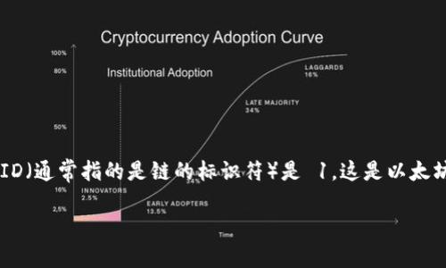 小狐钱包（XiaoHu Wallet）是一个支持多种区块链资产管理的钱包应用，具体的以太坊链 ID（通常指的是链的标识符）是 1。这是以太坊主链的识别号。在对区块链的交易、资产管理和应用开发中，了解链 ID 是非常重要的一环。

如果你需要更详细的信息或其他相关问题，请告诉我！