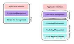 Metamask更新教程：让你的加密钱包始终保持最新状