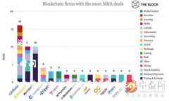 小狐钱包节点是指在小狐