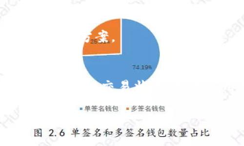 钱包数字的变化通常指的是数字货币钱包中的余额波动，这可能受到多种因素影响，包括市场价格波动、交易所中的交易活动以及用户的存取款行为等。如果您发现您的钱包数字没有变化，可能是由以下几个原因导致的：

### 1. 市场价格波动
数字货币市场波动性很大，即使您钱包内的币种数量未变，它的价值仍可能因市场趋势而变化。比如，比特币的价格可能因新闻事件、政策变化或市场情绪等因素而剧烈波动。在这样的情况下，您看到的钱包数字可能没有变化，但实际价值可能已经改变。

### 2. 交易延迟
如果您最近进行了交易，但钱包中的余额没有及时更新，这可能是网络拥堵或者交易确认延迟所致。区块链交易需要一定的时间来确认，特别是在网络流量高峰期时，您的交易可能会被延迟执行。这时您不妨等待一段时间，通常交易会在几分钟至几个小时内完成。

### 3. 钱包更新问题
有时，即使您的资产实际上发生了变化，钱包应用程序可能由于未及时更新而显示错误的数字。您可以尝试刷新钱包或重新启动应用程序，以确保它能够准确反映您的现状。如果问题依然存在，考虑更新钱包软件或检查其社区支持以获取解决方案。

### 4. 网络问题
钱包应用可能会因为连接问题而无法实时获取区块链信息。这种情况可能导致您在使用无线网络或移动数据时，钱包余额未能正确更新。确保您的设备连接稳定，并尝试重新连接网络或使用其他网络。

### 5. 误操作
有时，用户可能在操作过程中产生误解或错误，比如在不同的钱包间切换，或者没有明白某一笔交易的实际情况。确保您明确每一笔交易的细节，避免因误操作而引发的困惑。

### 常见解决方法
如果您遇到钱包数字未变化的情况，以下是一些常见的解决方法：

#### 1. **检查网络连接**
首先确认您的网络连接正常，确保能够稳定访问互联网。切换到一个不同的网络，看看是否能解决问题。

#### 2. **刷新钱包**
多数钱包应用程序都有刷新按钮，点击它可以更新交易记录。您也可以尝试退出应用并重新登录。

#### 3. **查看区块链浏览器**
通过区块链浏览器查看您的钱包地址，确认实际的交易记录是否反映了您所拥有的余额。这可以让您更直观地了解当前情况。

#### 4. **更新软件版本**
确保您的钱包应用是最新版本，老旧版本可能会存在已知的bug或不兼容问题。

#### 5. **联系客服支持**
如果您已尝试所有方法仍然没有解决问题，可以考虑联系钱包的客服支持。他们能够为您提供更专业的技术支持和问题解决方案。

### 总结
数字钱包的余额波动是由多种因素造成的。了解这些因素可以帮助您更好地管理和使用您的数字资产。保持冷静，及时检查您的交易状况，确保应用软件的正常运行，将有助于您更好地享受数字货币带来的便利和收益。 

如果您有更多的疑问或者需要进一步的信息，请随时向我咨询！