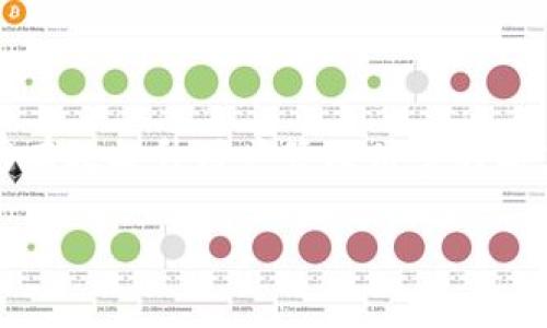   安全、便捷的HD数字货币钱包：管理你的财富新选择 / 

 guanjianci 数字货币, HD钱包, 安全性, 交易便捷 /guanjianci 

什么是HD数字货币钱包？

随着数字经济的快速发展，越来越多的人开始关注数字货币。HD（Hierarchical Deterministic）钱包是一种特殊类别的数字货币钱包，它的独特之处在于能够通过种子密钥生成无数的地址。这意味着用户不必为每一笔交易创建新的地址，而是可以使用一个主地址并确保更高的隐私性与安全性。

HD钱包的魅力在于其自动生成的子地址。这种设计使得用户能够自由地接收和管理多种数字货币，打破了传统钱包的局限性。无论你是个体投资者，还是小型企业主，HD钱包都为您提供了一种高效、灵活的数字资产管理方式。

HD钱包的安全性优势

安全性是数字货币用户最关心的问题之一。而HD钱包在这方面确实表现优异。由于其使用了层级决定性算法，用户的私钥和公钥不会轻易地暴露，这大大降低了被黑客攻击的风险。同时，HD钱包的备份机制也值得一提：单一的种子密钥可以恢复所有生成的地址，而无需担心丢失或泄露其中某个地址的私钥。

此外，许多HD钱包还支持硬件钱包功能，这意味着用户可以将他们的私钥存储在物理设备中，这进一步提升了安全性。即使你的电脑被感染了恶意软件，硬件钱包也能防止私钥被窃取，保护用户资产的安全。

便捷的交易体验

在数字货币世界，速度与便捷性是成败的关键。HD钱包提供了一种更加流畅的交易体验。其用户友好的界面设计，使得即便是首次接触数字货币的用户也能迅速上手。通过简单的操作，用户便能够一键发送或接收数字货币，省去繁琐的操作流程。

更进一步，HD钱包的多币种支持功能也让用户无需频繁更换钱包。例如，你可以在同一个HD钱包中管理比特币、以太坊和莱特币等多种资产，这样便于用户进行资产配置和交易决策，提升了整体的交易效率。

如何选择合适的HD钱包？

在选择HD钱包时，用户应该考虑多个因素。首先是安全性，用户需要确定选择的钱包是否提供了足够的安全防护。同时，要查看钱包是否支持多种数字货币，以满足不同投资需求。

其次，用户界面的友好程度也是一个重要考量。一个简单易用的钱包可以大大提升用户的使用体验。你可以寻找一些提供演示或试用功能的钱包，先行体验其操作方式。

最后，社区支持和开发团队的活跃度也是选钱包时不可忽视的因素。活跃的开发团队通常意味着更及时的更新和修复，能有效降低安全隐患。

HD钱包的初步使用指南

用户在下载和安装HD钱包后，第一步通常是创建一个新钱包。在这个过程中，系统会提供一个种子密钥，务必妥善保存，因为这就是你恢复账户的唯一凭证。接着，你可以根据钱包的指示设置密码，以保护你的资产免受未授权访问。

一旦设置完成，用户可以在钱包界面中看到主账户地址和相关信息。在这里，你能清晰地看到自己的资产余额、历史交易记录以及其他相关功能。开始交易时，用户只需输入接收方的钱包地址和转账金额，确认交易即可完成。

保持更新与确保安全

随着网络安全问题的日益严重，HD钱包用户需保持警惕，时刻注意安全更新。此外，定期检查钱包的更新信息，及时应用最新版本也是非常重要的。更新通常包含了安全漏洞修复、功能改进以及用户体验的。

同时，用户在进行交易时应注意网络环境的安全，尽量避免在公共Wi-Fi下进行交易。如果可能，尽量使用硬件钱包进行较大金额的交易，以确保资产的安全。

总结

HD数字货币钱包以其独特的层级决定性设计，结合安全性和便捷性，为用户提供了一种全新的数字资产管理方式。选择适合的HD钱包，能够有效提升用户管理财富的能力。无论你是数字货币的新手，还是资深投资者，选择一款优秀的HD钱包都将是你成功的重要一步。

希望这篇文章能够为你在数字货币投资之路上的选择提供帮助，让你在安全与便利中畅享这一新兴的金融世界。
