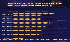 如何将京东余额充值到数字钱包，轻松管理你的