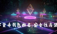 2023年加密数字货币钱包排