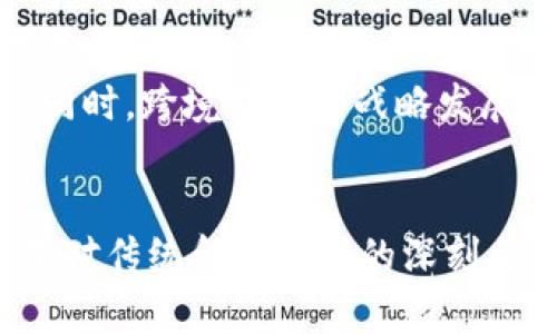 中国最值钱数字人民币钱包

数字人民币, 钱包, 价值, 电子支付/guanjianci

引言
在这个数字经济迅猛发展的时代，电子支付已成为我们生活中不可或缺的一部分。尤其是在中国，数字人民币（e-CNY）的推出为传统支付方式带来了革命性的变化。数字人民币钱包，作为这一创新金融工具的载体，不仅具备保护用户安全的特性，更以其独特的价值吸引了大量用户的关注。

数字人民币钱包的背景
随着互联网技术的高速发展，传统货币的使用频率逐渐降低。人们对高效、安全的支付方式的需求日益增加。数字人民币的出现，不仅回应了这一需求，也为国家的金融体系注入了新鲜血液。它不仅是国家与人民的连接桥梁，更是一个未来金融技术的实验场。

数字人民币钱包的特点
首先，数字人民币钱包具有便捷性。在繁忙的生活中，用户只需要通过手机应用即可完成各种支付操作，无需再携带现金或银行卡。此外，除了基本的支付功能，数字人民币钱包还支持转账、缴费等多种金融服务，使得用户生活更加便利。

安全性：数字人民币钱包的重要保障
安全性是用户在选择电子支付工具时最为关注的因素之一。数字人民币钱包采用了多重加密机制和身份验证技术，确保用户的资金安全。同时，国家也通过法律法规的落实，加强对数字货币市场的监管，为用户提供了更为安心的支付环境。

隐藏的价值：数字人民币钱包的创新点
在传统的支付方式中，用户的每一次消费都可能被追踪，数据也会被收集和分析，而这一点在数字人民币钱包中实现了用户隐私的保护。用户可以选择不公开个人信息，享受更为匿名的消费体验。这种独特的隐私保护机制，使数字人民币钱包不仅仅是一种支付工具，更是用户自由选择和掌控自己财务的一种新方式。

数字人民币钱包的广泛应用
从大街小巷的便利店，到高档商务场所，数字人民币的应用场景不断扩大。无论是购物、用餐，还是交通出行，数字人民币钱包都被越来越多的人接受并使用。各大电商平台、实体商店也纷纷加入数字人民币接受队伍，供用户多元化的选择。

未来：数字人民币钱包的前景
展望未来，数字人民币钱包将会更加智能化。随着AI技术的不断进步，钱包将能够根据用户的消费习惯智能推荐服务和优惠，极大增强用户体验。同时，跨境支付的战略发展也将进一步提升数字人民币的国际地位，让全球消费者享受到数字人民币带来的便利。

总结
数字人民币钱包以其独特的便捷性、安全性以及隐私保护机制，为用户提供了全新的支付体验。它不仅是现代社会的产物，更是在数字经济时代下对传统金融模式的深刻反思与超越。未来，随着技术的进一步进步，数字人民币钱包将成为全球电子支付领域的重要代表，真正实现“无现金社会”的愿景。