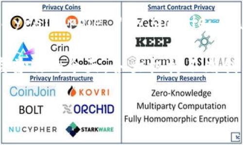 数字钱包通常并不属于单一的机构或公司，而是由多家金融科技公司、银行和支付服务提供商开发和提供。像PayPal、Apple Pay、Google Wallet、微信支付和支付宝等知名品牌，都在这个领域扮演着重要的角色。

这些数字钱包各自拥有不同的功能和特点，有的专注于在线支付，有的一体化支持支付与转账。在数字货币日益普及的今天，各大机构不断创新，以满足用户对于移动支付的需求。因此，用户在选择数字钱包时，也需要根据自身的需求来进行对比和选择。

如果您有某一家特定的数字钱包或机构想要了解，欢迎提供更多信息，我可以为您提供更详细的解答！