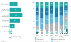 探索深圳数字钱包：高清图片大全及其独特卖点
