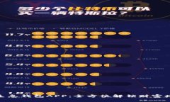 探索区块链生息钱包APP：