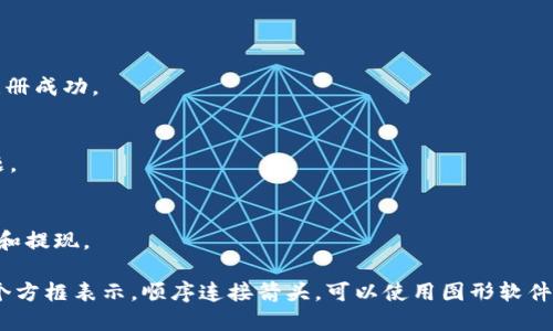 小狐钱包的注册流程相对简单明了，以下是一个注册流程的基本步骤描述，适合做成流程图：

1. **下载小狐钱包应用**
   - 在应用商店搜索“小狐钱包”，点击下载并安装。

2. **打开应用**
   - 安装完成后，点击应用图标打开小狐钱包。

3. **点击注册按钮**
   - 在首页点击“注册”或“创建账户”按钮。

4. **填写个人信息**
   - 输入手机号码、设置登录密码等必要的个人信息。

5. **接收验证码**
   - 点击“获取验证码”，等待短信接收验证码。

6. **验证码验证**
   - 输入收到的验证码，进行验证。

7. **同意条款与隐私政策**
   - 阅读并同意用户协议和隐私政策。

8. **完成注册**
   - 点击“完成”或“注册”按钮，系统提示注册成功。

9. **设置安全问题（可选）**
   - 为了增强账户安全，可以设置安全问题。

10. **绑定银行卡（可选）**
    - 可以选择绑定银行卡，以便进行转账和提现。

上述步骤可视化为流程图，每一个步骤用一个方框表示，顺序连接箭头。可以使用图形软件如Visio、Lucidchart等绘制出清晰的流程图。