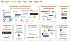   小狐钱包blur空投领取全