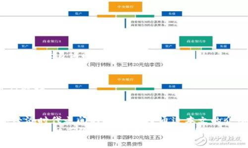   如何通过地址查找区块链钱包：详细指南与技巧 / 

 guanjianci 区块链钱包, 区块链地址查询, 加密货币, 钱包安全 /guanjianci 

引言：解锁区块链的奥秘
在当今的数字时代，区块链技术以其不可篡改性和去中心化的特点，受到越来越多人的关注。它不仅是加密货币的基础，也是许多新兴应用的支柱。想要了解区块链钱包并不是一件容易的事，尤其是对于许多新手用户来说，区块链的查找和相关知识似乎有些令人生畏。不过，今天我会带你走进这个神秘的世界，教你如何通过地址查询区块链钱包，同时确保你的数字资产安全。

一、什么是区块链钱包？
在深入学习之前，让我们先来看看什么是区块链钱包。简单来说，区块链钱包就像是你在日常生活中使用的银行账户，但它是以数字形式存在的。区块链钱包不仅可以存储加密货币，如比特币、以太坊等，还可以记录所有的交易历史。这样的设计保证了用户对自己资产的完全控制，并且每一笔交易都可以通过区块链技术进行追溯。

二、区块链地址的作用
每一个区块链钱包都有一个唯一的地址，就像你的社会安全号码或个人身份证号码。在区块链网络中，用户通过这些地址进行资金的转移和接收。通过钱包地址，你不仅可以查询到该钱包的余额，还可以追踪到其所有的交易记录。

三、查找区块链钱包的地址
查找区块链钱包实际上是非常简单的，但你需要了解一些基本的概念和使用的工具。
ul
    listrong区块浏览器/strong: 这是查找区块链钱包信息的主要工具。不同的区块链网络有不同的浏览器，例如，Bitcoin可以使用Blockchair、Blockchain.com；而以太坊则有Etherscan和Ethplorer等平台。/li
    listrong输入地址/strong: 打开区块浏览器后，你只需将钱包地址粘贴到搜索框中。点击搜索按钮，就可以查看该钱包的详细信息。/li
/ul

四、如何通过区块链地址获取详细信息
当你在区块浏览器中查找了一个钱包地址后，你将看到很多信息，其中包括：
ul
    listrong钱包余额/strong: 这个数字通常以相应币种显示，能够给出该钱包目前拥有的所有资产量。/li
    listrong交易历史/strong: 这里记录了所有的入账和出账交易，包括交易的时间、金额和交易对方的地址。/li
    listrong当前网络状态/strong: 如当前区块高度、确认次数等信息，对了解交易状态非常重要。/li
/ul

五、钱包地址的隐私与安全
使用区块链的过程中，保护你的隐私和资产安全至关重要。尽管区块链在技术上是去中心化的，但这并不意味着你的钱包地址是完全匿名的。实际上，一旦你的地址被公开，任何人都可以查看到相关的交易历史。
因此，有几点建议可以帮助你在使用区块链钱包时保护自己的隐私：
ul
    listrong定期更换地址/strong: 许多钱包提供功能，让用户定期更换地址以保持隐私。这样，即使某个地址被追踪，其他的地址仍然是安全的。/li
    listrong使用隐私币/strong: 如果隐私是你的首要考虑，可以考虑使用一些专注于隐私保护的加密货币，如Monero或Zcash。/li
    listrong谨慎分享/strong: 不要随意将你的钱包地址分享给不信任的人。即使是小额交易，也可能暴露出你的财务习惯。/li
/ul

六、常见问题与解答
h41. 可以通过区块链地址找出所有者吗？/h4
一般来说，区块链钱包地址是匿名的，你无法直接通过地址找到其所有者的信息。然而某些地址可能与身份有关，例如交易所的地址，就可能通过交易所的实名认证找到用户信息。

h42. 如果我在区块浏览器中看到了我的钱包余额，是否就意味着我的资产是安全的？/h4
这个问题的回答是相对的。虽然区块浏览器提供了关于你钱包的透明数据，但钱包的安全性还取决于你的私钥管理。即使你能看到余额，若你的私钥被泄露，其他人也有可能轻易访问并转移你的资产。

h43. 如何选择合适的区块浏览器？/h4
选择区块浏览器时，你需要考虑其易用性、数据准确性和网络支持。常见的比特币链可以用BlockExplorer，而以太坊建议使用Etherscan。不同的用户可以根据需求进行选择。

七、结论
通过地址查询区块链钱包并不是一件复杂的事情，只需掌握一些基本的工具和方法，你就可以做到这一点。区块链钱包不仅是一种新的金融工具，更是我们与这个数字经济时代之间的桥梁。希望通过本文的介绍，你在这一方面能够有更深入的理解，同时也能更好地保护自己的数字资产。
未来的世界是数字资产的世界，掌握区块链钱包的使用方法，将为你打开一扇新的大门。无论是投资、交易，还是探索创造性的应用，这一切都将成为可能。让我们一起期待区块链带给我们的美好未来吧！