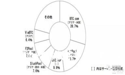 小狐与TP钱包：探索数字资产管理的新趋势