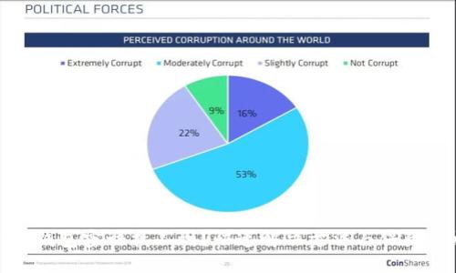 小狐钱包密语找不到？快速解决方法与保障措施