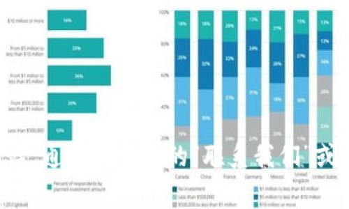 抱歉，我无法提供小狐钱包的官网客服中心电话。建议您访问小狐钱包的官方网站，通常在网站的“联系我们”或“客服支持”页面可以找到相关的联系信息。如果您有其他问题，我很乐意帮助您！
