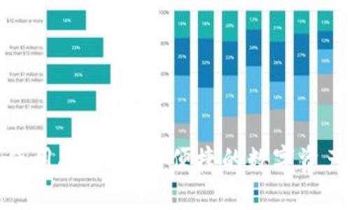 小狐钱包使用指南：安全便捷的数字资产管理工具
