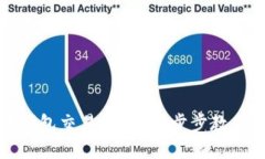 如何删除小狐钱包交易记录？一步步教你清理个