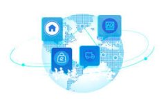 数字钱包转账全指南：快速、安全、便捷的资金