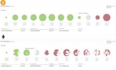 数字钱包冲币免费教程：轻松掌握安全便捷的加