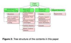 小狐钱包余额不足？快速解决办法与注意事项