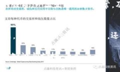 小狐钱包无法访问的解决