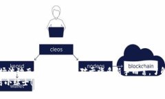   手机小狐钱包滑点设置全