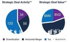 打造专属数字生活：小狐钱包插件详细使用教程