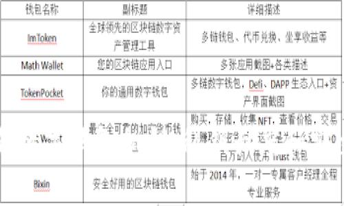 深入了解数字钱包私钥：私钥长度和安全性解析