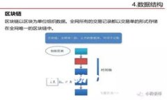 数字钱包安全入门：私钥