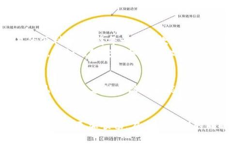  探索数字钱包新人优惠：如何利用这些优惠提升你的数字支付体验 / 

 guanjianci 数字钱包, 新人优惠, 数字支付, 电子货币 /guanjianci 

引言：数字钱包的崛起
随着科技的快速发展，数字钱包已逐渐成为我们生活中不可或缺的一部分。从购物支付到转账，数字钱包为我们的日常交易提供了极大的便利。然而，很多新用户在使用过程中可能会感到些许迷茫，特别是在如何利用新人优惠来提升使用体验方面。

数字钱包是什么？
数字钱包，简而言之，是一种存储电子货币和其他支付工具的数字平台。用户通过手机应用或网页进行支付、转账、收款等操作。与传统的现金和银行卡相比，数字钱包以其方便性、安全性和快捷性获得了广泛的认可。

新人优惠详解
无论你是首次体验数字钱包，还是已经熟悉使用者，各大平台通常会推出一些特别的新人优惠，以吸引新用户注册并使用其服务。这些优惠可能包括：首次缴费减免、现金返还、积分奖励、折扣券等。通过这些优惠，新用户不仅可以降低消费成本，还能更快地融入新的支付环境。

如何获得新人优惠
如果你刚刚下载了数字钱包应用，恭喜你，你已经迈出了第一步！接下来，你需要了解如何在注册和首次使用时获取优惠。首先，仔细浏览钱包应用的首页或“新人专区”。许多平台都会在这个区域展示专门为新用户准备的活动和优惠。
其次，注册后注意查收你的电子邮件和应用内消息。平台往往会通过电子邮件和推送通知的方式，及时告知用户可用的优惠活动。同时，加入相关的社交媒体群组，关注平台的动态，以便获取第一手优惠信息。

新人优惠的种类
新人优惠呈现多样性，每个平台的策略和福利均有不同。以下是几种常见的新人优惠类型：
ul
    listrong现金返还：/strong用户在完成特定交易后，可以获得一定比例的现金返还。这在购物或支付账单时，能够大大降低支出。/li
    listrong折扣券：/strong许多数字钱包会发放使用券，用户在购物时可直接减免部分金额，实用而划算。/li
    listrong积分奖励：/strong部分平台会针对新用户提供积分，积分可以在后续交易中兑换商品或服务。/li
    listrong免手续费：/strong首次使用某些功能时，平台可能会免除相应的手续费，让新手可以放心尝试。/li
/ul

利用新人优惠的技巧
在获取了新人优惠后，如何最大化地利用这些优惠，是每个用户都应思考的问题。以下是一些有效的技巧：
ul
    listrong分清优惠活动的使用条件：/strong每个优惠活动都有其适用范围和条件，确保在符合条件的情况下再进行支付，这样能够避免不必要的麻烦。/li
    listrong整合使用多个优惠：/strong许多数字钱包允许优惠券叠加使用，合理组合使用各种优惠，可以有效节省开支。/li
    listrong制定购物计划：/strong在使用数字钱包时，可以规划购买的商品，合理选用每次交易的优惠，最大化享受津贴。/li
    listrong培养使用习惯：/strong在首次使用后，不妨继续使用该数字钱包进行日常小额消费，有助于提升对该平台的熟悉度，并可以积累积分和体验更多的优惠。/li
/ul

数字钱包的安全性
使用数字钱包时，安全性是每个用户都需关注的重点。首先，确保所使用的数字钱包有良好的网络安全措施，如数据加密、双重认证等。这些机制能够有效保护你的账户信息和交易记录免受非法访问。
此外，定期更新密码也是一项重要的安全措施。强密码应包含字母、数字及特殊字符，并定期更改密码以防止持续的安全威胁。同时，避免在公共网络下进行交易，以减少信息被窃取的风险。

数字钱包与传统支付方式的对比
与传统的支付方式相比，数字钱包有许多独特的优势。首先，数字钱包支持随时随地的支付，这在快节奏的现代生活中尤为宝贵。而且，电子交易的便利性，使得每一次付款都能即时完成，省去了找零和排队的时间。
在安全性上，数字钱包往往采用多重加密技术，即使你的手机被盗，重要信息仍然受到保护。但在数字支付的背后，我们也不能忽视一些潜在的风险，例如网络安全和数据泄露等问题。

未来展望
随着技术的不断进步，数字钱包的功能将持续扩展。未来，用户将能够享受到更为便捷和创新的支付体验。例如，人工智能可能与数字钱包结合，实现个性化支付建议和智能账单管理。同时，区块链技术也有可能为数字钱包带来更高的安全性和透明性。

总结
数字钱包的新人优惠为用户提供了极大的便利和实惠。通过了解不同的优惠形式与获取途径，灵活运用这些优惠，新用户能够在数字支付的道路上走得更加顺畅。在享受便利的同时，也要时刻关注安全问题，确保自己的资金和信息安全。展望未来，数字钱包将以更智能的方式整合我们的消费生活，带来更多的惊喜和创新。
