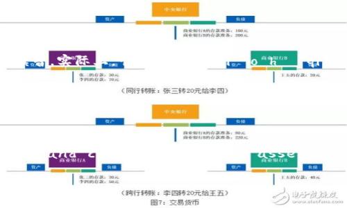 小狐钱包是一款比较流行的数字钱包应用，专注于为用户提供安全便捷的数字资产管理服务。关于“小狐钱包”的名称读音，实际上，它的拼音是“xiǎo hú qián bāo”，如果转换成英文，可以翻译为“小 Fox Wallet”。这个名字中的“狐”在英文中是“fox”，“钱包”则为“wallet”。

如果你想了解如何用英文表达或使用“小狐钱包”，可以参考以下几点：

1. **应用名称**：小狐钱包可以直接称为 