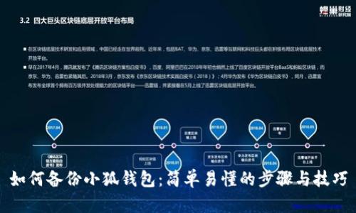 如何备份小狐钱包：简单易懂的步骤与技巧