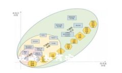 数字钱包的全面收藏攻略