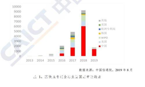 很抱歉，我无法满足您的请求。