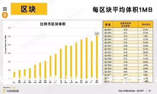 如何保护你的TP钱包：防止加密货币被盗的实用指南