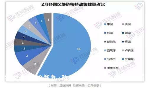 如何保护你的TP钱包：防止加密货币被盗的实用指南