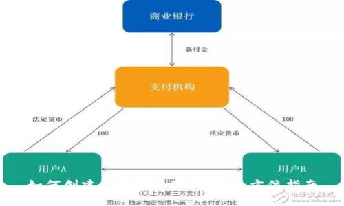 如何创建和使用小狐钱包：全方位指南