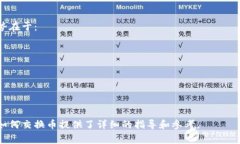 小狐钱包如何交换币：全