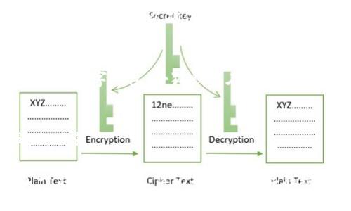   小狐钱包：功能与安全性全解析 / 
 guanjianci 小狐钱包, 数字钱包, 区块链, 加密货币 /guanjianci 

随着区块链技术的迅猛发展，越来越多的数字钱包逐渐进入了大众的视野。在这些钱包中，“小狐钱包”因其独特的功能和友好的用户界面成为了一款颇受欢迎的数字资产管理工具。那么，小狐钱包究竟是哪家公司发行的？它背后的技术和团队又是怎样的？本文将对此进行详细揭秘。

小狐钱包的由来与背景
小狐钱包是由小狐科技（FoxTech）公司推出的一款数字钱包产品。小狐科技成立于2018年，是一家专注于区块链技术和相关产品的创新型企业，旨在为用户提供安全、便捷的数字资产管理服务。在短短数年的时间里，小狐钱包便凭借其出色的用户体验和强大的技术支持，逐渐在市场上占据了一席之地。

小狐钱包的设计初衷是帮助用户方便快捷地管理他们的数字资产。不论是比特币、以太坊，还是其他各种加密货币，小狐钱包都能够满足用户的需求。它不仅支持多种数字资产的存储与交易，还兼具了去中心化和匿名性的特点，让用户在使用过程中能够更加放心。

小狐钱包的核心功能
小狐钱包提供了多项核心功能，使其能够满足不同用户的需求。以下是小狐钱包的一些主要功能：

ul
    listrong多种资产支持：/strong小狐钱包支持存储多种加密货币，用户可以在同一个平台上管理不同种类的数字资产，方便快捷。/li
    listrong安全性高：/strong小狐钱包采用了多重加密技术和冷钱包存储方式，为用户的数字资产提供了强有力的保护。此外，用户的数据也会被严格保密，有效防止数据泄露。/li
    listrong友好的用户界面：/strong小狐钱包的界面设计，用户可以毫不费力地找到所需的功能，大大提升了用户的使用体验。/li
    listrong交易功能：/strong小狐钱包不仅支持资产存储，还具备便捷的数字货币交易功能，用户可以在钱包内部完成交易，省去了繁琐的操作步骤。/li
    listrong社区支持：/strong小狐钱包致力于建立一个良好的用户社区，提供各种支持和服务，让用户在使用过程中可以随时获得帮助。/li
/ul

小狐钱包的安全机制
安全性是数字钱包用户最关心的问题之一，而小狐钱包对此也采取了多种措施。小狐钱包采用了行业领先的加密算法对用户数据进行保护，每一笔交易和存储的数据都经过了严格的加密。此外，小狐钱包还引入了双重身份验证机制，用户在登录和进行交易时，需通过手机验证码等方式进行身份确认，这样可以有效避免未经授权的访问。

为了增强安全性，小狐钱包还采用了冷钱包存储方式。冷钱包是相对不连接互联网的加密资产存储方式，避免了黑客攻击的风险。只有在需要时，才会将资金转移到热钱包中进行交易，这样有效降低了资产被盗的风险。

小狐钱包的用户反馈与市场表现
从市场表现来看，小狐钱包的增长迅速，用户数量稳步上升。许多用户在使用后对小狐钱包给予了高度评价，认为其操作简单、功能齐全、界面友好，尤其是其安全性得到了用户的普遍认可。相较于市场上的其他钱包产品，小狐钱包的交易费用也相对较低，这也吸引了不少用户选择使用小狐钱包。

当然，任何产品都有其不足之处。部分用户反映在交易速度上有时会有所延迟，特别是在链上手续费较高的情况下。在这方面，小狐科技也表示会不断进行技术，以提升用户体验。

使用小狐钱包的注意事项
尽管小狐钱包在安全性和便捷性上都表现优秀，但用户在使用时仍需保持警惕。以下是一些使用小狐钱包的注意事项：

ul
    listrong妥善保管私钥：/strong私钥是用户资产的唯一凭证，务必妥善保管，切勿轻易泄露给他人。/li
    listrong定期更新钱包：/strong为了确保钱包的安全性，用户应定期更新小狐钱包至最新版本，以获得最新的安全补丁和功能。/li
    listrong启用双重认证：/strong若小狐钱包提供双重身份认证功能，用户应主动启用，以增加账户的安全性。/li
    listrong谨慎选择交易对象：/strong在进行数字资产交易时，务必确认对方身份，以防遭遇诈骗。/li
/ul

与小狐钱包相关的常见问题

h41. 小狐钱包是否支持法币充值？/h4
小狐钱包目前主要专注于数字资产的管理与交易，而不直接支持法币充值。用户可以通过其他渠道（如交易所）将法币兑换成加密货币后，再转入小狐钱包进行管理。

h42. 小狐钱包是否有移动端应用？/h4
是的，小狐钱包提供了移动端应用，用户可以在安卓和iOS平台下载，随时随地管理自己的数字资产，方便了用户的使用。例如，用户可以在手机上随时查看余额、进行交易，不受地域限制。

h43. 小狐钱包能不能恢复丢失的资产？/h4
如果用户丢失了小狐钱包的访问权限（如密码或私钥），恢复资产的可能性将非常低。因此，用户必须定期备份好钱包信息，并妥善保管，避免数据丢失导致数字资产无法找回。

h44. 小狐钱包支持哪些国家或地区的用户？/h4
小狐钱包计划在全球范围内推广，用户几乎可以在任何地方注册和使用。由于不同地区对加密货币的法律监管要求各异，用户在使用前请务必了解当地的法律法规，以确保合规。

h45. 小狐钱包安全吗？/h4
小狐钱包注重用户资产的安全性，使用了多重加密技术及冷钱包存储方式，为用户的数字资产提供保障。虽然没有万无一失的安全措施，但相较于许多其他数字钱包，小狐钱包在安全性方面表现突出。

h46. 小狐钱包的手续费是多少？/h4
小狐钱包的交易手续费相对较低，具体手续费会因市场行情、交易量等因素而有所不同。用户可以在进行交易前查看最新的手续费信息，以便作出合适的决策。

总结起来，小狐钱包作为一款新兴的数字钱包，凭借其便利的操作界面和强大的安全保障功能，正在成为越来越多用户的选择。尽管它在市场中已有了一定的知名度，但仍有人对其存在疑问。希望本文可以为想了解小狐钱包的用户提供更详细的信息，助他们更好地管理自己的数字资产。