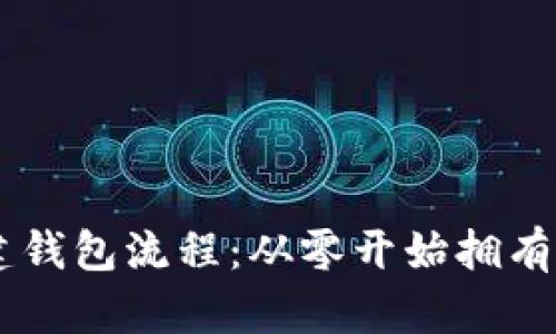 详解BTCs小狐创建钱包流程：从零开始拥有自己的比特币钱包