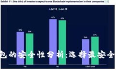 加密货币APP钱包的安全性