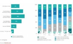 : 京东数字媒体钱包：开启您的数字支付新体验