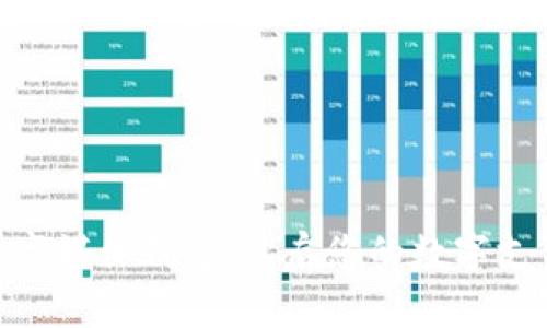 : 京东数字媒体钱包：开启您的数字支付新体验