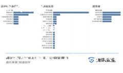   2023年数字钱包活动全攻略：如何最大化享受优