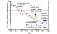 数字币钱包推荐：如何选